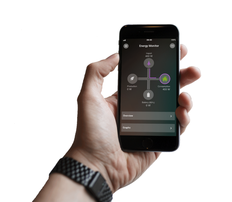 Loxone Smart Home App - Energieübericht